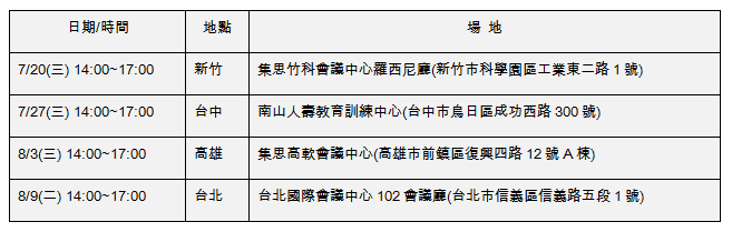 南山人壽推出「鴻業長青」、「鴻運年年」團體年金保險